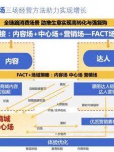 ​抖音是哪个公司的(字节跳动)