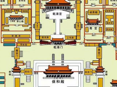​军机处是谁设立的（设立军机处取代内阁的根本原因）