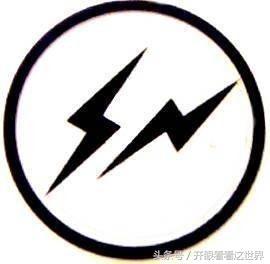 国外衣服品牌logo大全（全球潮牌logo大全）(9)