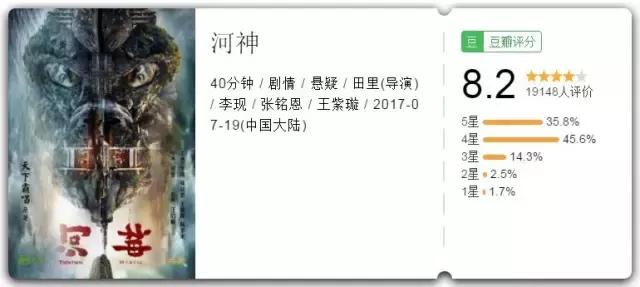 鬼吹灯系列电视剧推荐（你没看过的新版悬疑剧）(1)