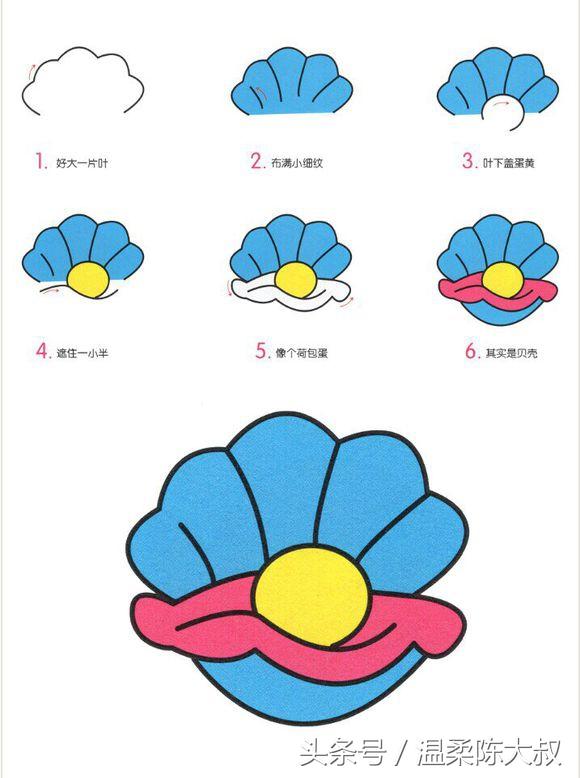怎么画各种小动物简笔画（6步就能学会画各种动物简笔画）(12)