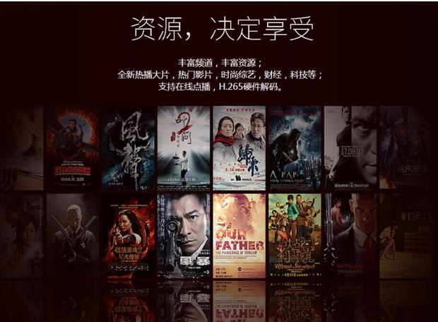海尔小帅参数（玩转电影新生态）(3)
