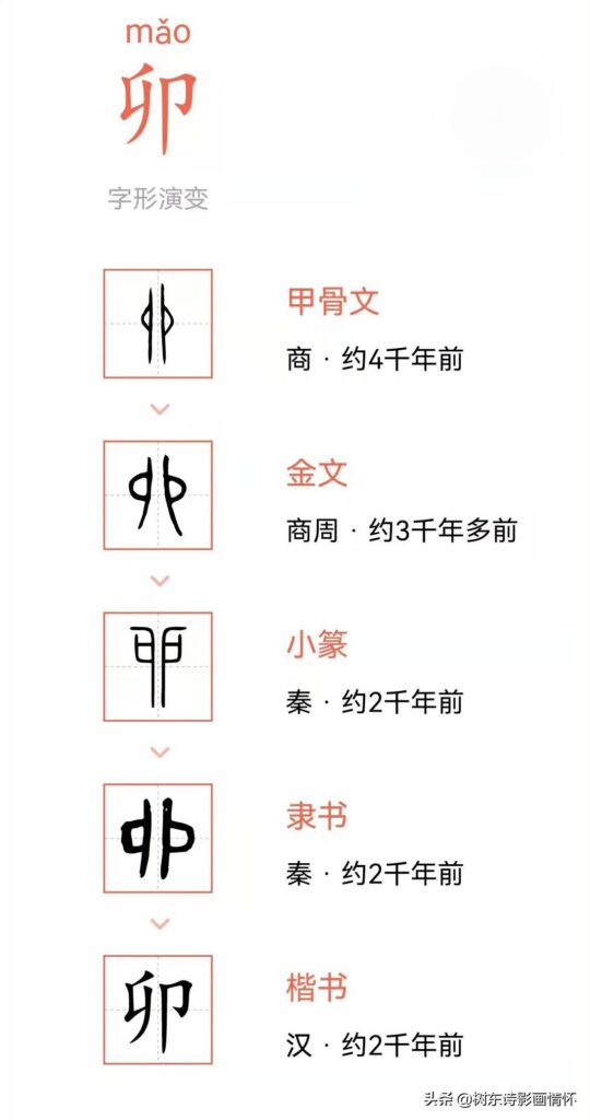 寅吃卯粮打一成语_寅吃卯粮成语的意思