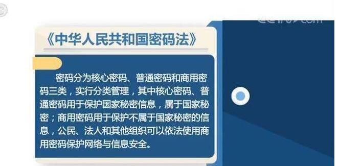 国家密码法实施办法的实施日期