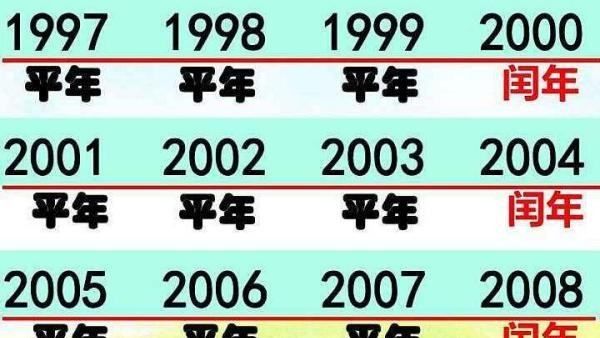 闰年全年有多少天,闰年全年一共有多少天图3