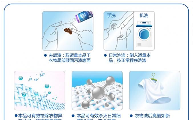 非常时期，出门回来，衣物要怎么杀菌消毒