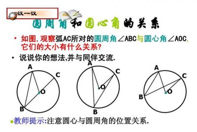 ​圆周角和圆心角的关系,怎么证明圆心角和圆周角的关系