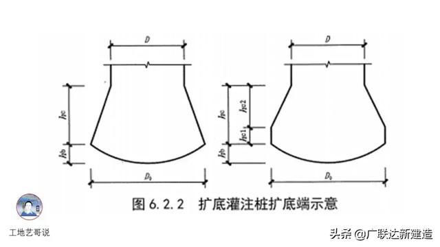 钢结构基础图（结构钢筋89种构件图解一文搞定）(99)