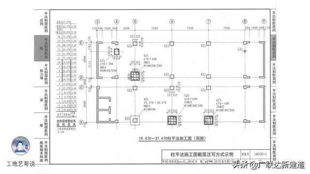 钢结构基础图（结构钢筋89种构件图解一文搞定）(10)