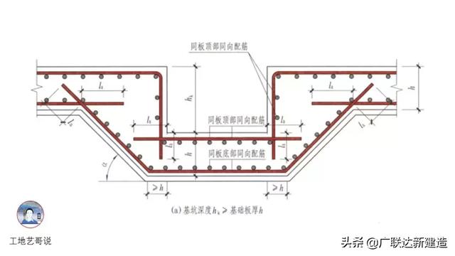 钢结构基础图（结构钢筋89种构件图解一文搞定）(107)