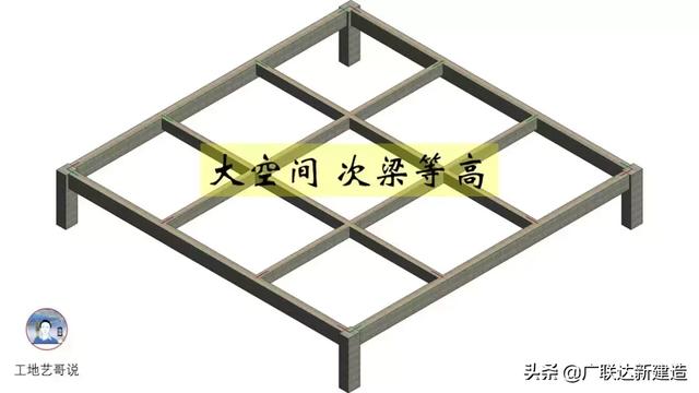 钢结构基础图（结构钢筋89种构件图解一文搞定）(48)
