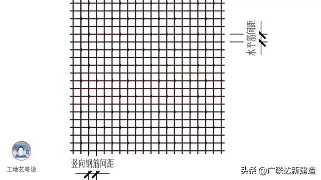 钢结构基础图（结构钢筋89种构件图解一文搞定）(27)