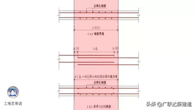 钢结构基础图（结构钢筋89种构件图解一文搞定）(61)