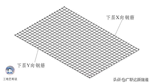 钢结构基础图（结构钢筋89种构件图解一文搞定）(53)