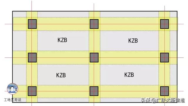 钢结构基础图（结构钢筋89种构件图解一文搞定）(96)
