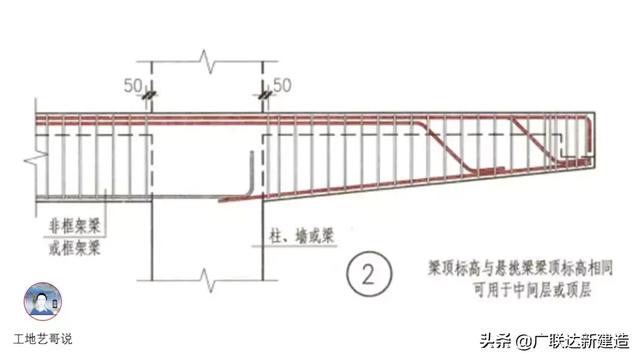 钢结构基础图（结构钢筋89种构件图解一文搞定）(47)
