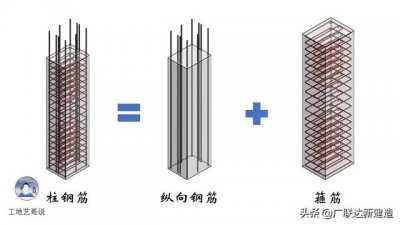 ​钢结构基础图（结构钢筋89种构件图解一文搞定）