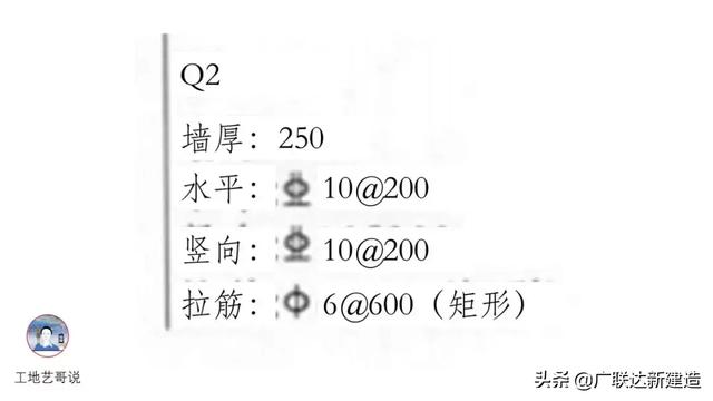钢结构基础图（结构钢筋89种构件图解一文搞定）(29)