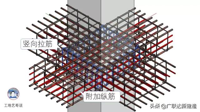 钢结构基础图（结构钢筋89种构件图解一文搞定）(50)