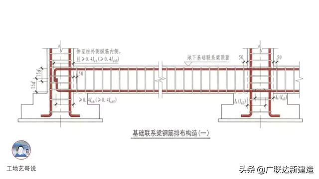 钢结构基础图（结构钢筋89种构件图解一文搞定）(103)