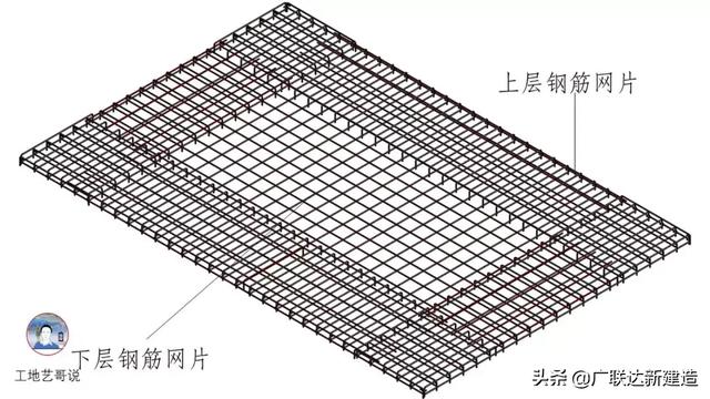 钢结构基础图（结构钢筋89种构件图解一文搞定）(52)