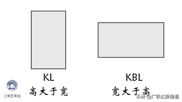 钢结构基础图（结构钢筋89种构件图解一文搞定）(39)