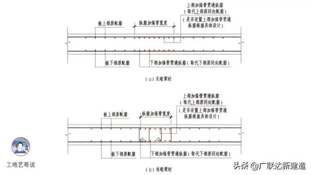 钢结构基础图（结构钢筋89种构件图解一文搞定）(60)