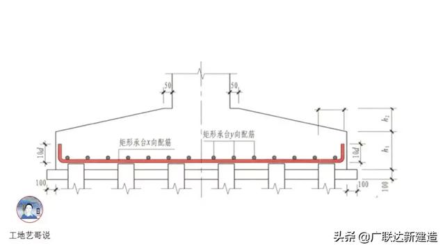 钢结构基础图（结构钢筋89种构件图解一文搞定）(101)