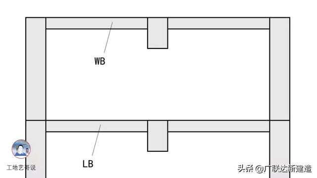 钢结构基础图（结构钢筋89种构件图解一文搞定）(56)