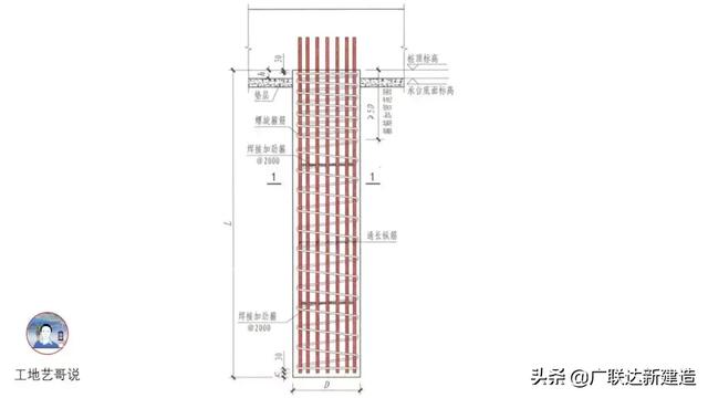 钢结构基础图（结构钢筋89种构件图解一文搞定）(98)