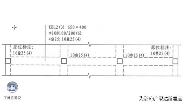 钢结构基础图（结构钢筋89种构件图解一文搞定）(40)
