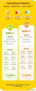 ​腾讯开心鼠英语永久课程（腾讯开心鼠英语课靠谱吗）