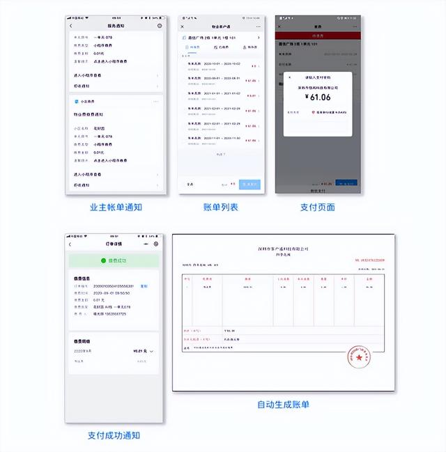 智慧化物业管理系统平台（现在的智慧物业管理系统有哪些强大的功能）(4)