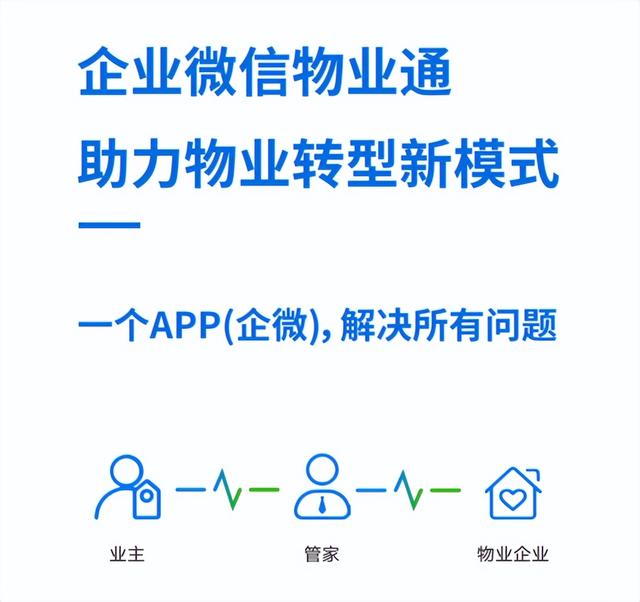 智慧化物业管理系统平台（现在的智慧物业管理系统有哪些强大的功能）(7)