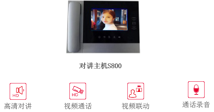 五方通话是哪五方(什么是五方通话？)