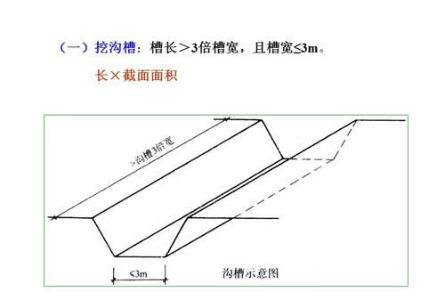 基坑和基槽的区别图示