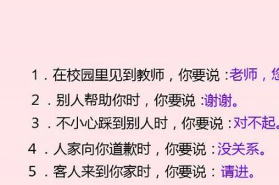 ​文明礼貌用语常用十句话