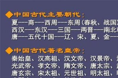 ​谥号文成与文正的区别