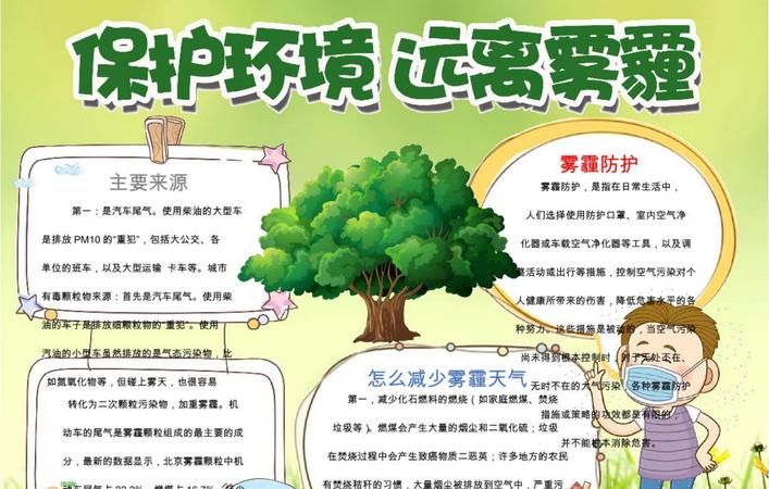 治理雾霾的方法与措施英语作文