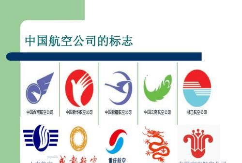 中国航空公司包括哪些公司