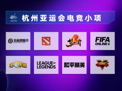 ​lol亚运电竞赛程（LOL王者吃鸡在列）