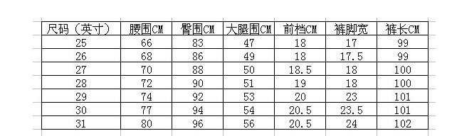 28码裤子是多大