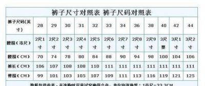 ​腰围2尺4是多少厘米，腰围二尺四多少厘米？