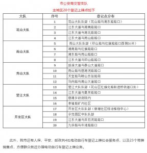 ​所有电瓶车都可以上牌吗（电瓶车上牌延至5月31日）