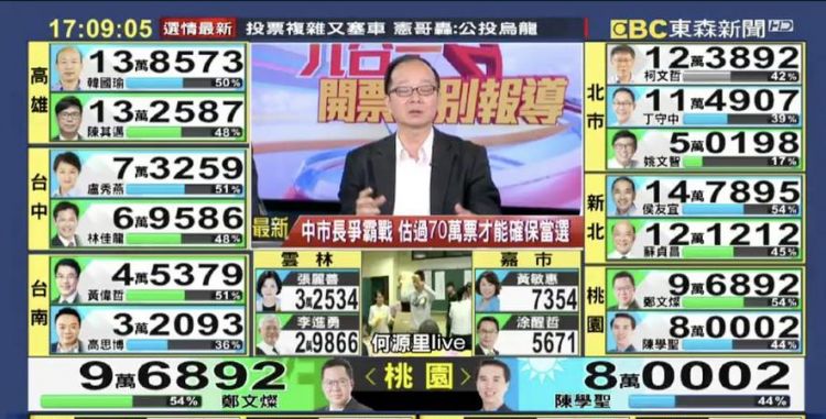 九合一选举什么意思：台湾"九合一"选举是什么意思
