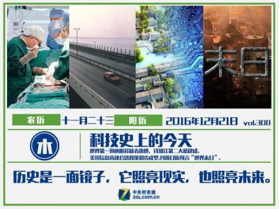 ​世界末日是哪一年玛雅预言（科技史上12月21日玛雅日历预言）
