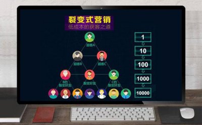 ​快手上的电商营销方式（链动21电商的）