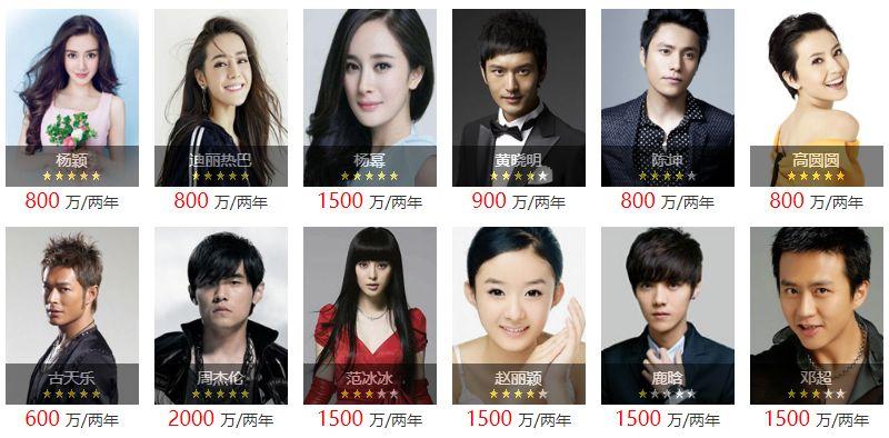 12位被封杀的明星（盘点被封杀的16个一线明星）