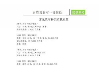 ​厢式货车载重量标准