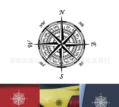 指南针的红色指针指向什么方向